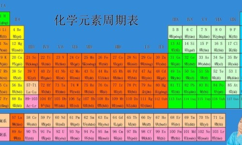 当归尾主治什么病专区_当归功效与作用功效专区_当归尾功效与作用吃法网