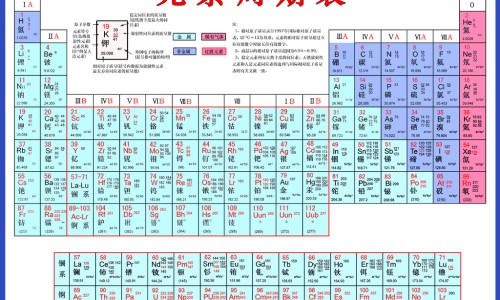 当归尾的功效与作用和副作用-当归尾主治什么病专区_当归功效与作用功效专区_当归尾功效与作用吃法网